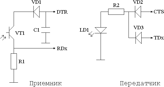 Схема приёмника и передатчика